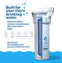 Hydroviv Filter