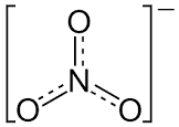 Nitrate (as NO₃⁻)