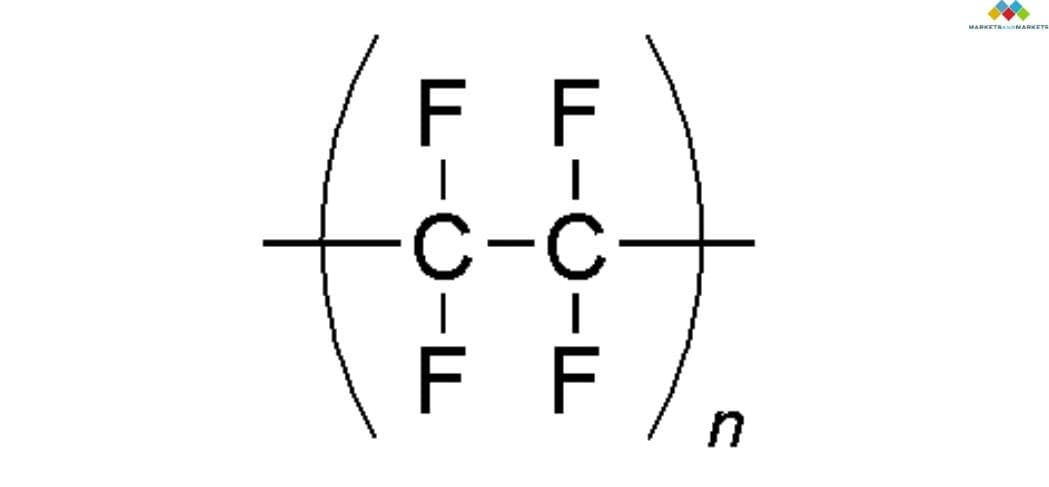 Polytetrafluoroethylene / PTFE